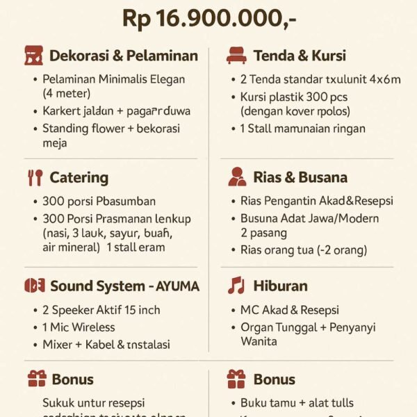 Paket Pernikahan Hemat Solo 300 Tamu